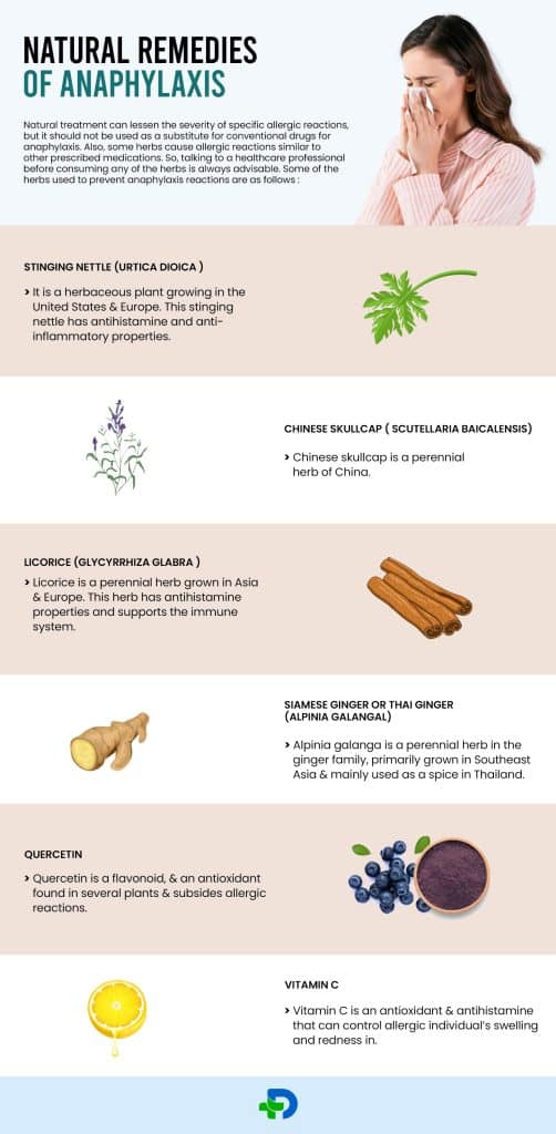Natural Remedies of Anaphylaxis.