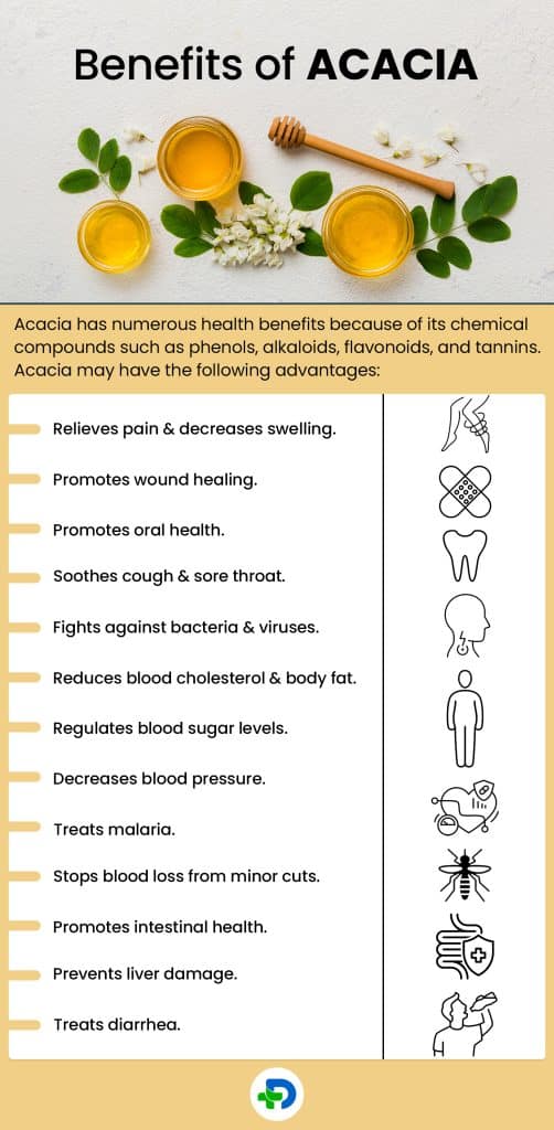 Benefits of Acacia.