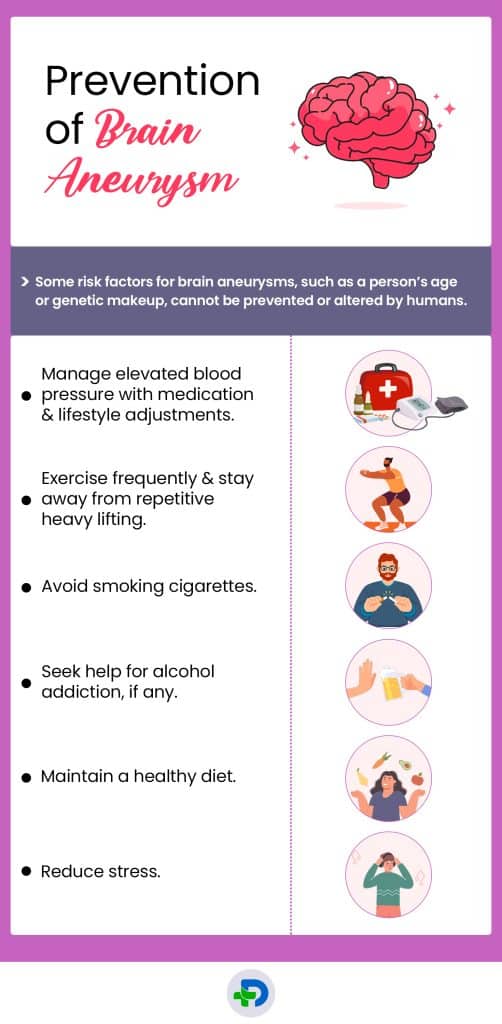 Prevention of Brain Aneurysm.