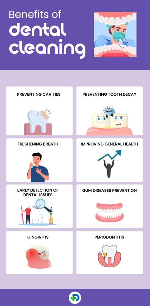 Benefits of Dental Cleaning.