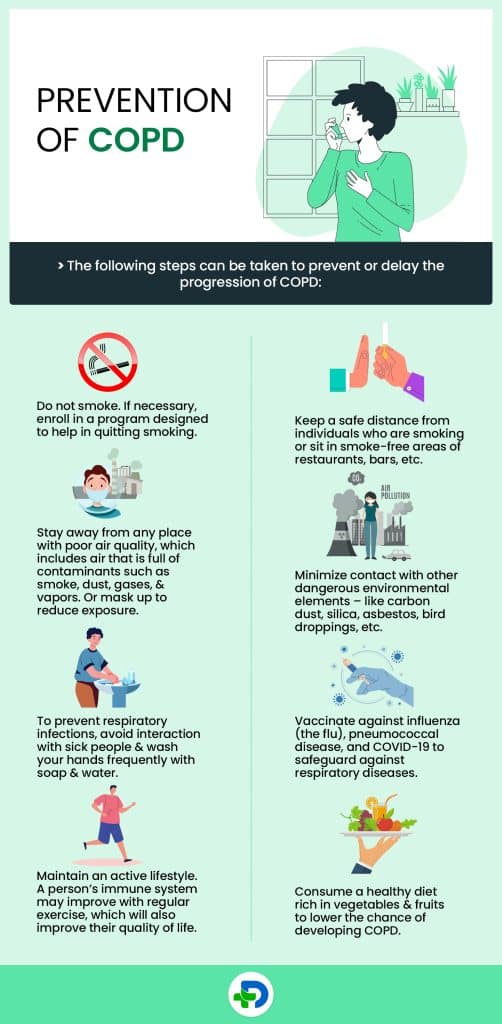 Prevention of COPD.
