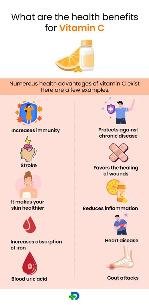 Health benefits for vitamin C.