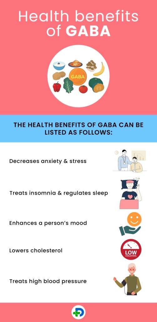 Health benefits of GABA.
