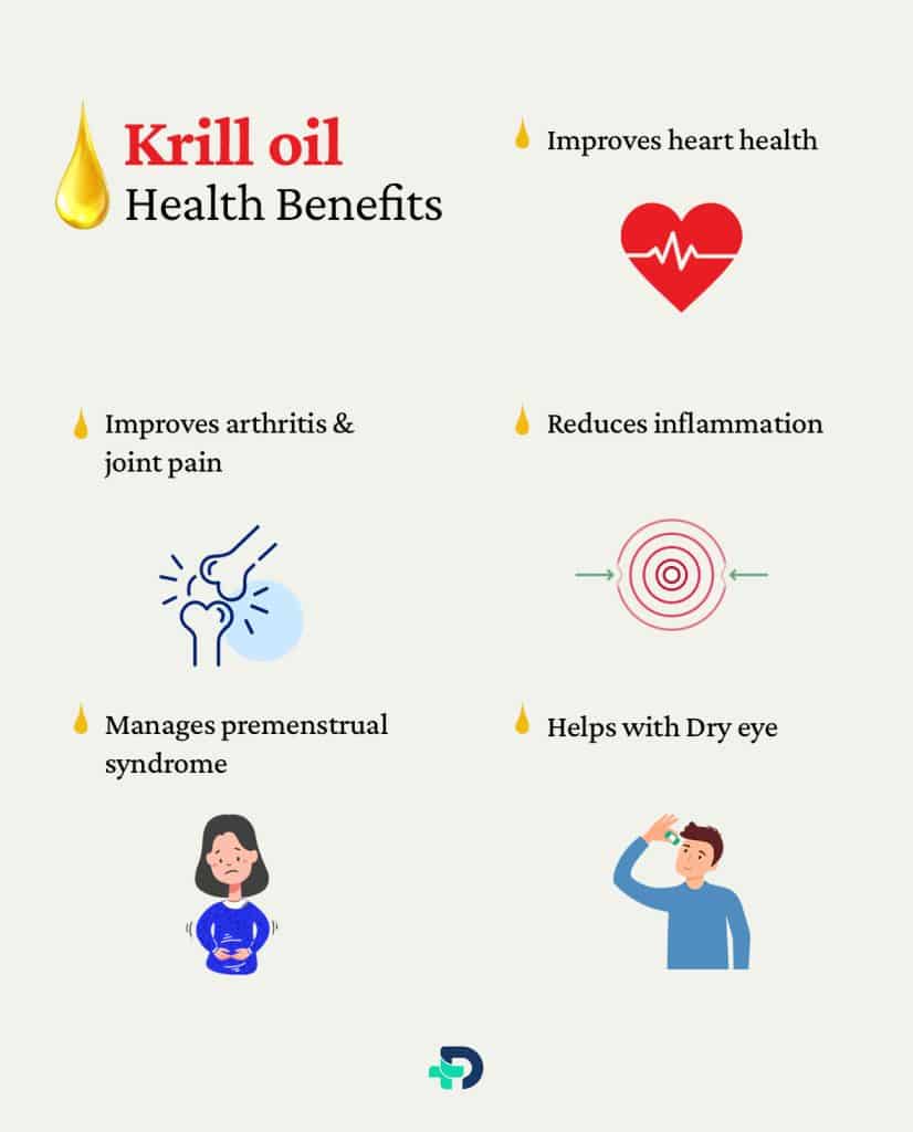 Krill Oil health benefits.
