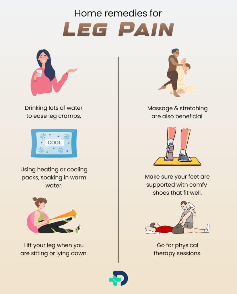 Home remedies for Leg Pain.