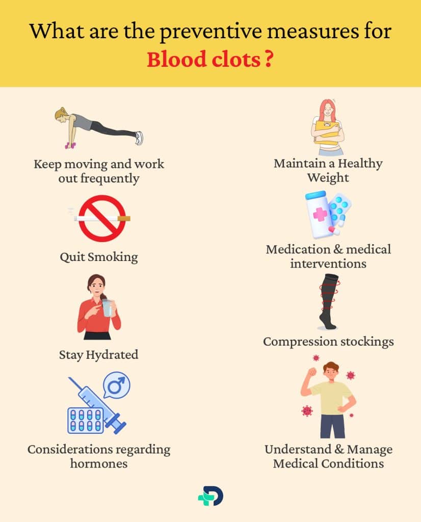 What are the preventive measures for Blood clots ? 