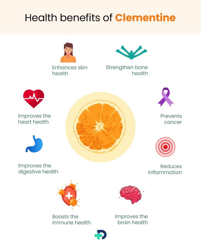 Health benefits of Clementine.