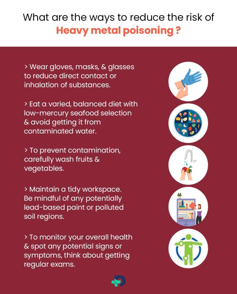 What are the ways to reduce the risk of Heavy metal poisoning.