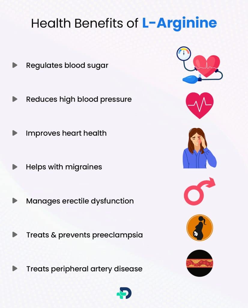 Health benefits of L-Arginine.