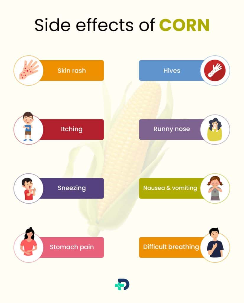 Side effects of Corn.