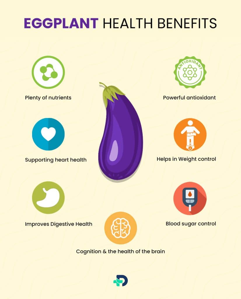 Egg Plant Health Benefits.
