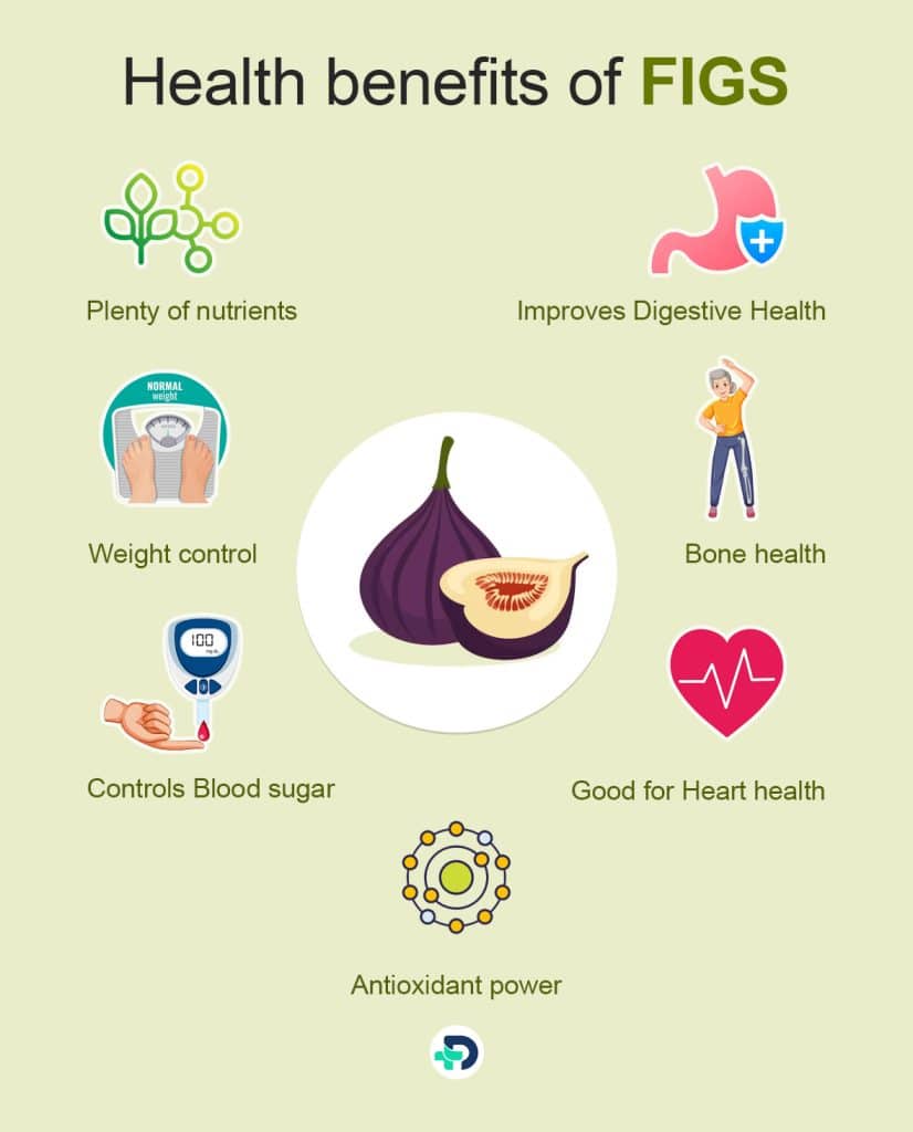 Health benefits of Figs.