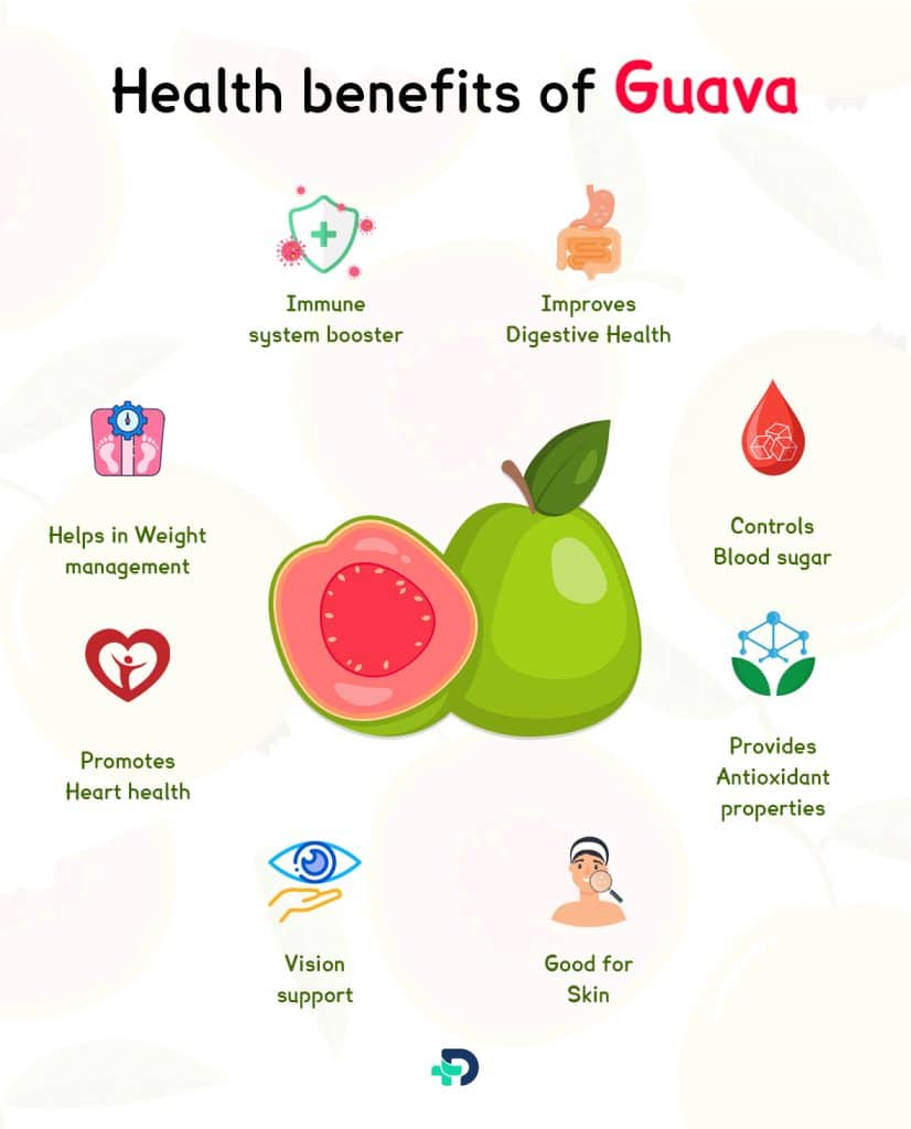 Health benefits of Guava.