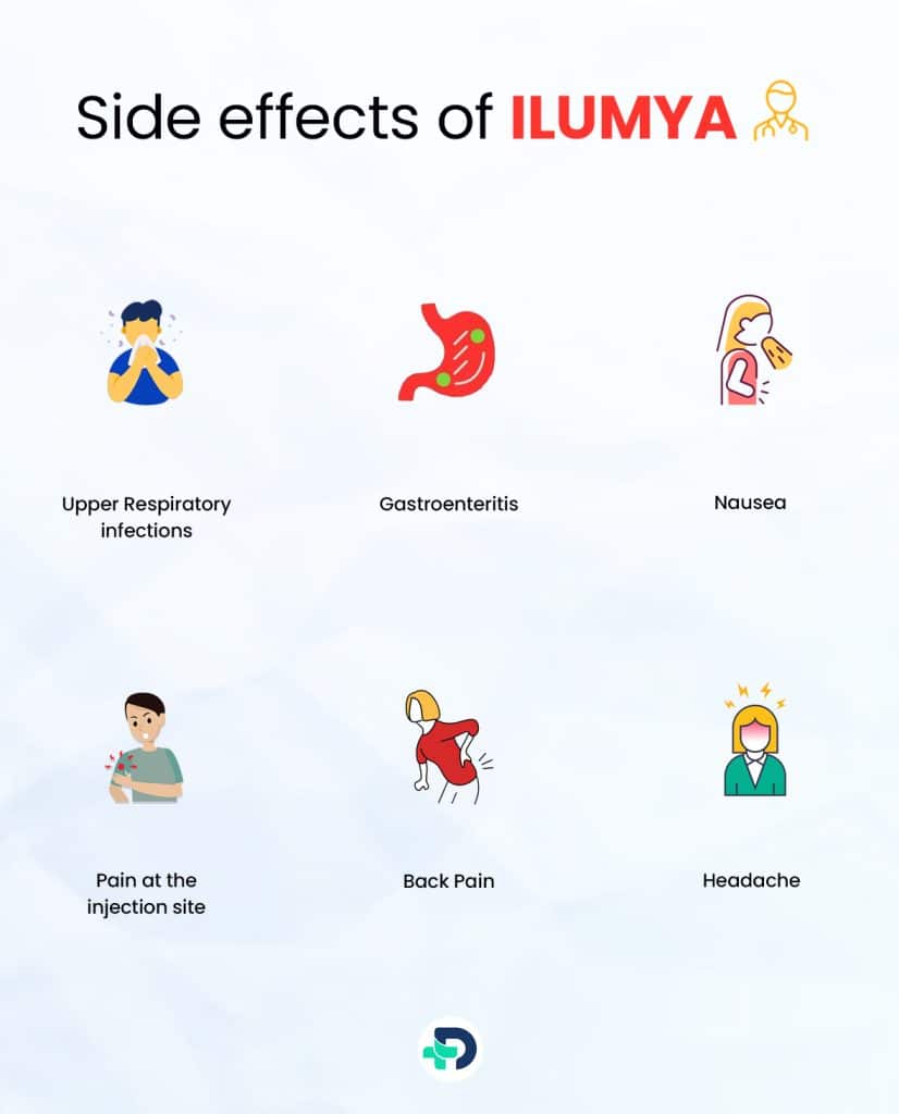 Side effects of Ilumya.
