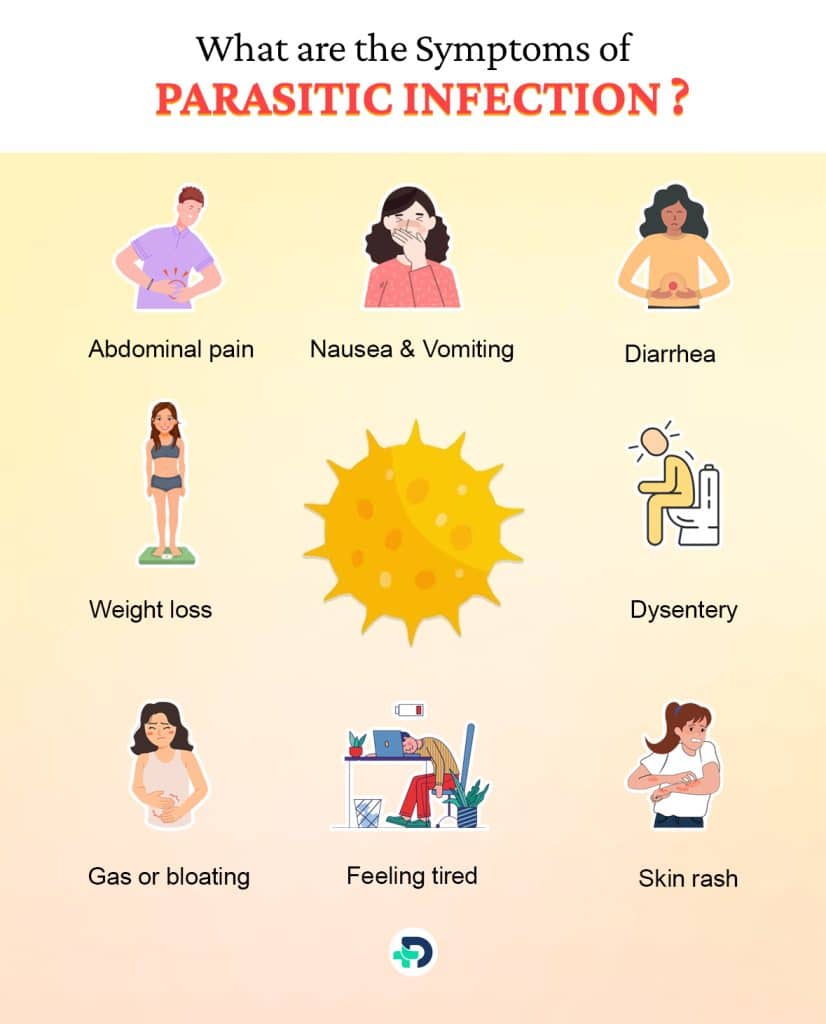 What are the symptoms of Parasitic Infection?