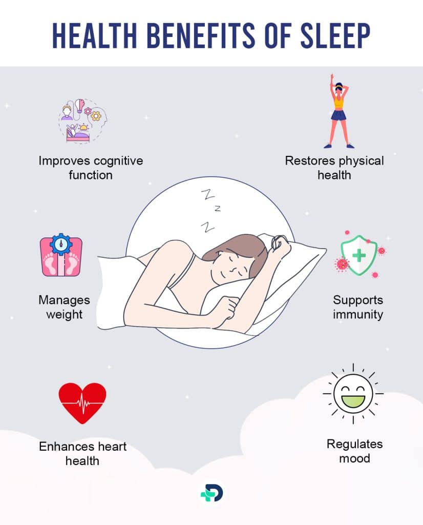Health benefits of Sleep.