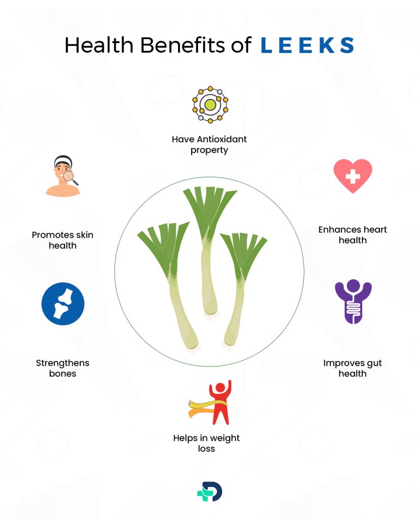 Health benefits of Leeks.