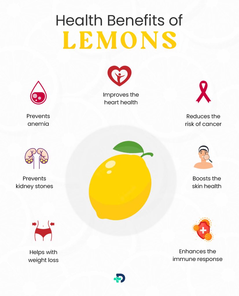 Health benefits of Lemons.