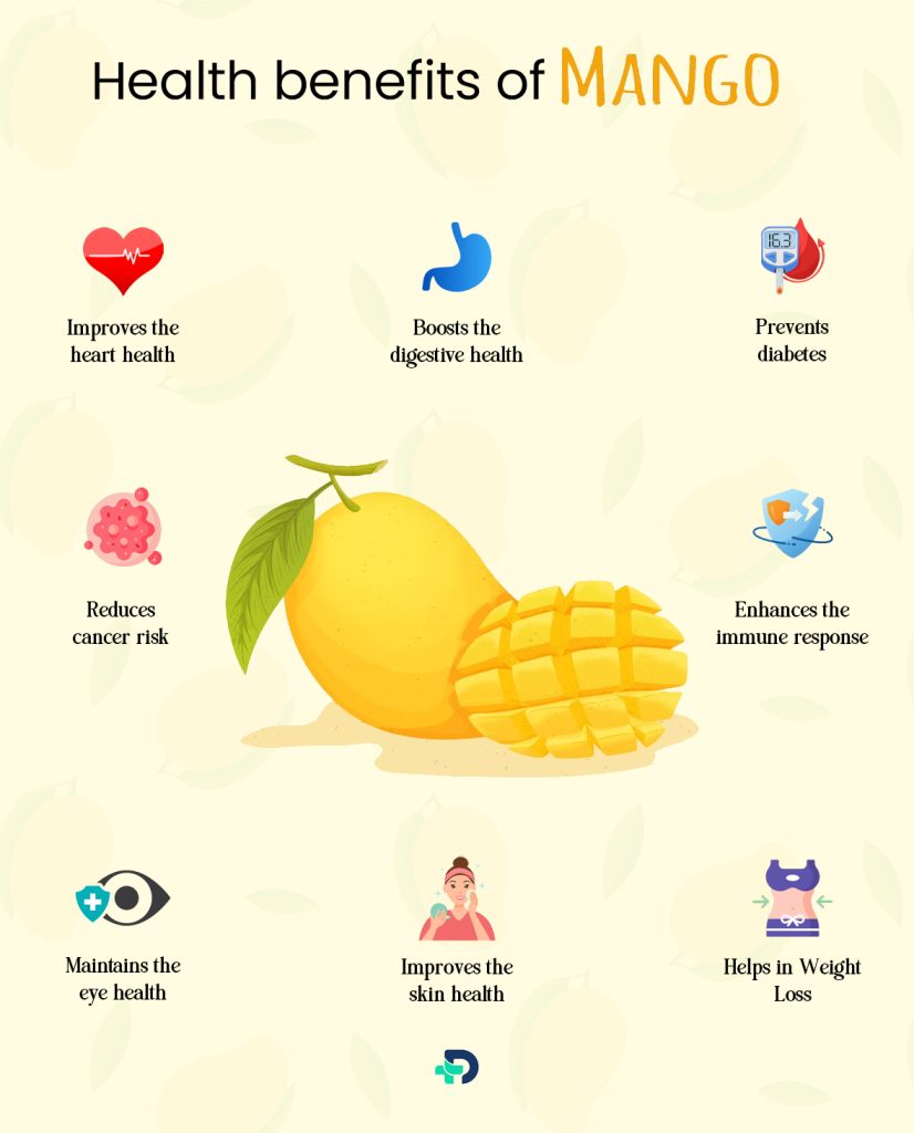 Health Benefits of Mango.