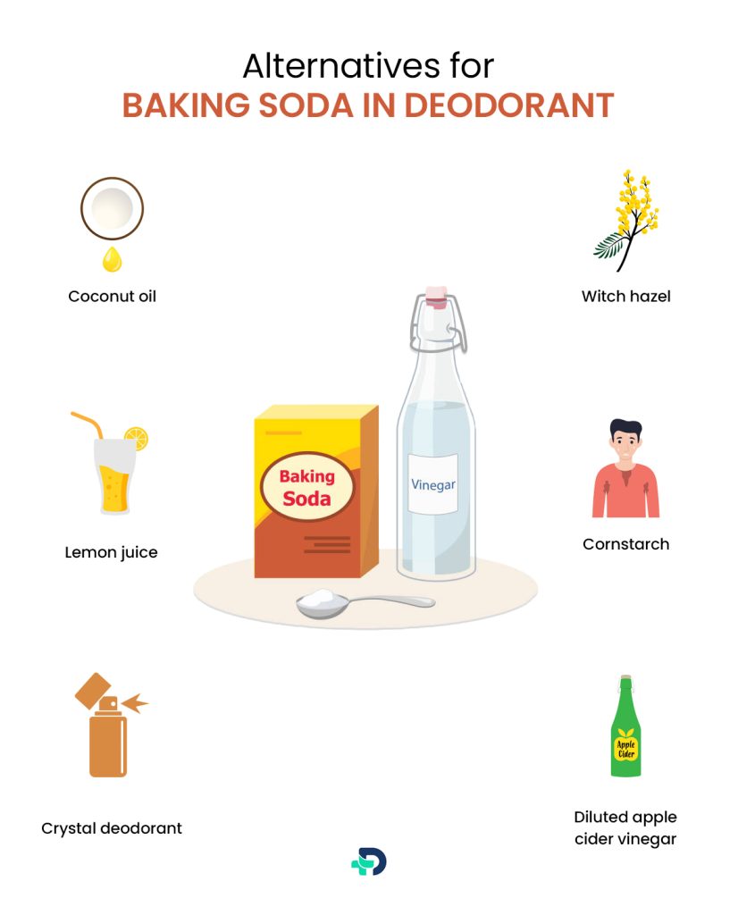 Alternatives for Baking Soda in Deodorant.