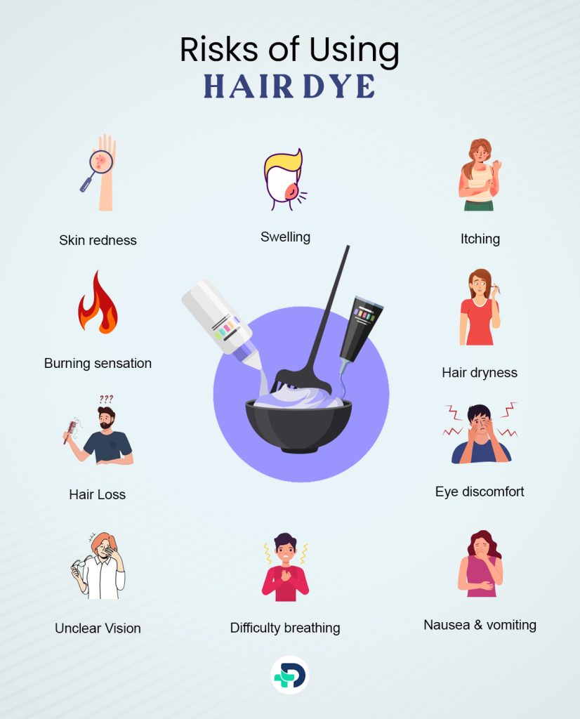 Risks of using Hair Dye.