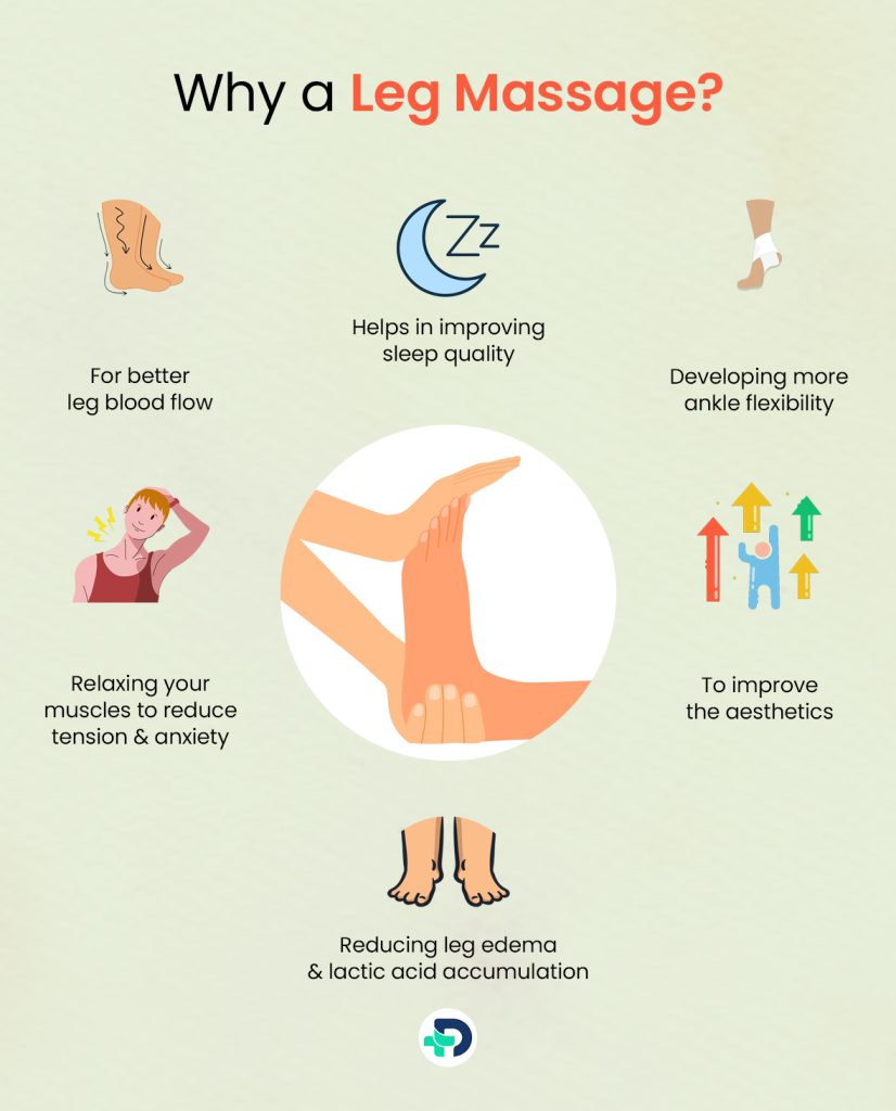 Why a leg Massage?