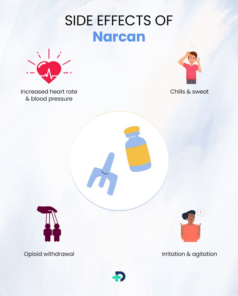 Side effects of Narcan.