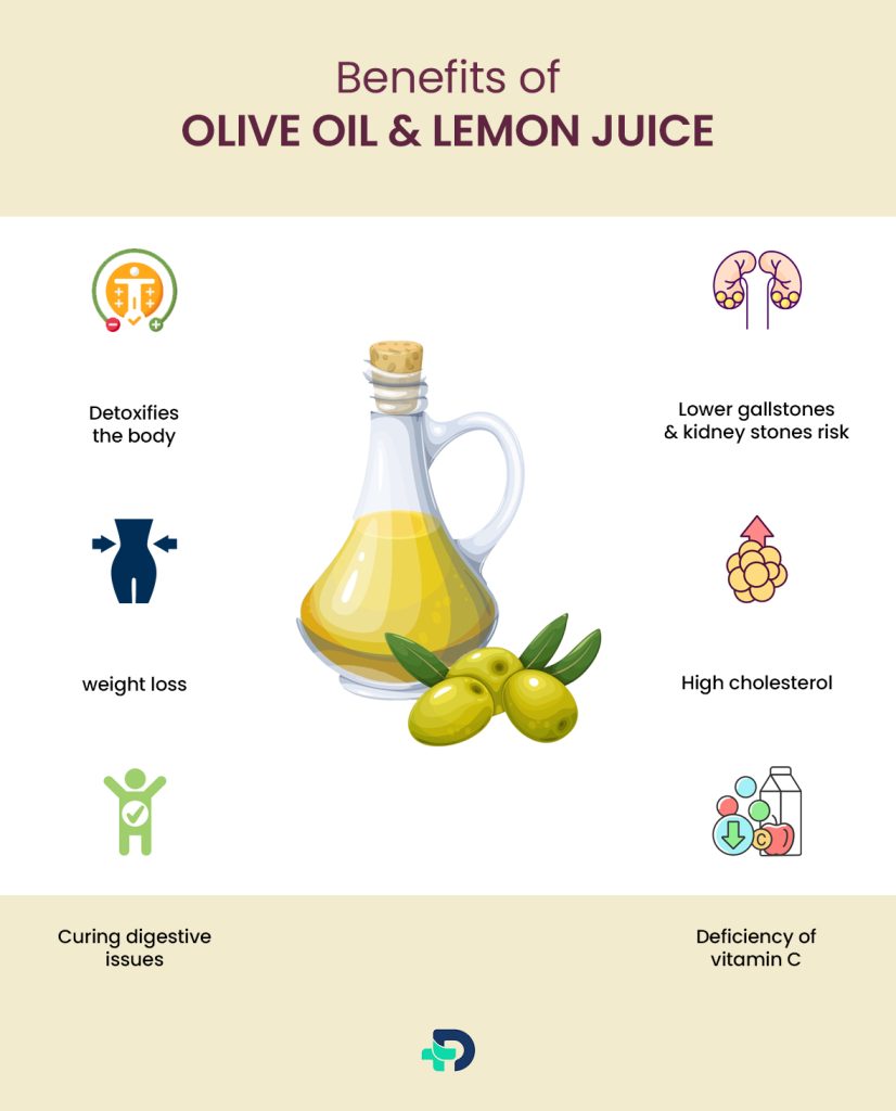 Benefits pf Olive Oil & Lemon Juice.