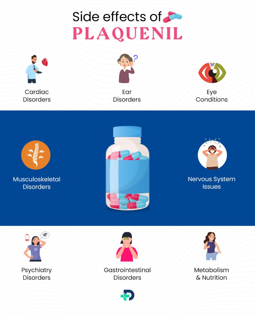 Side effects of Plaquenil.