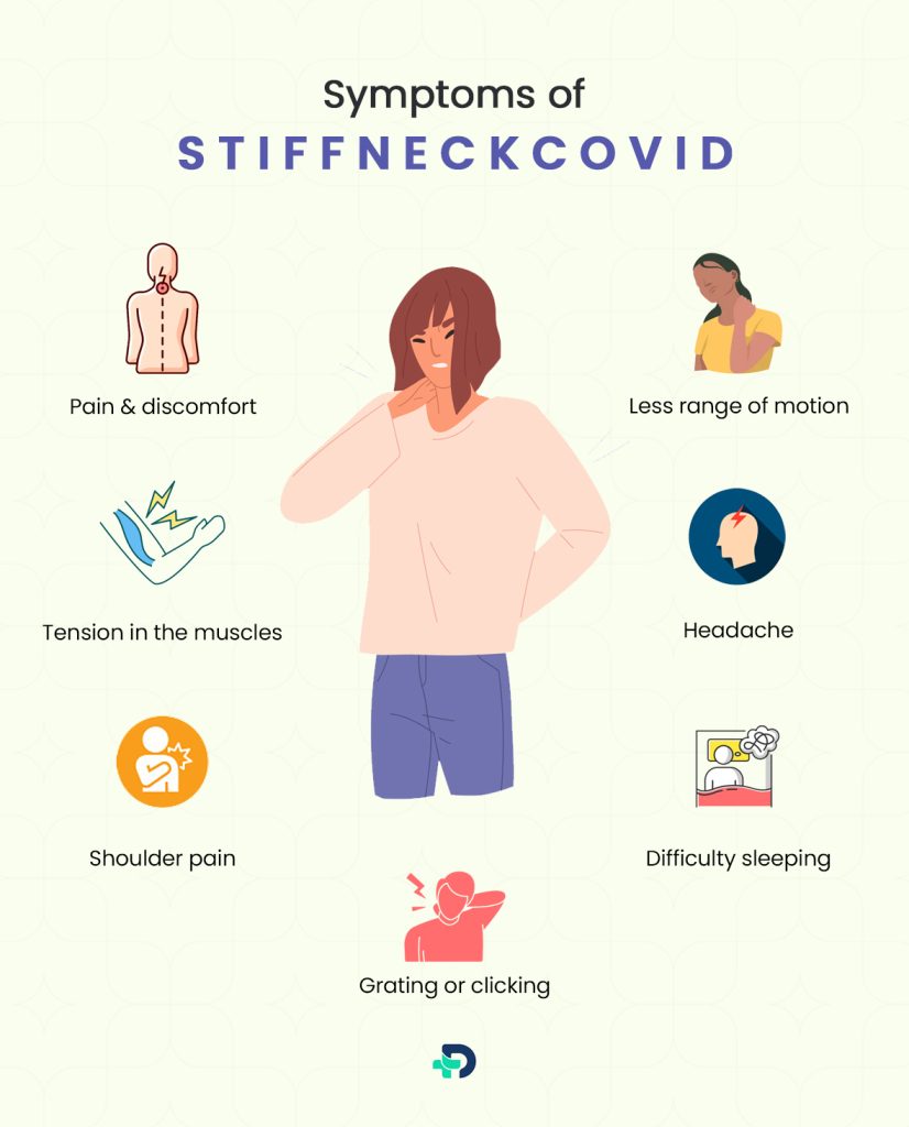 Symptoms of Stiff Neck Covid.