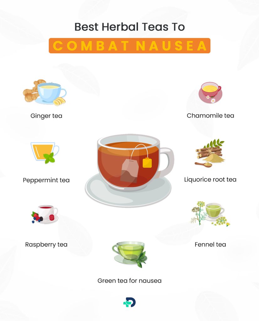 Best herbal teas to Combat Nausea.