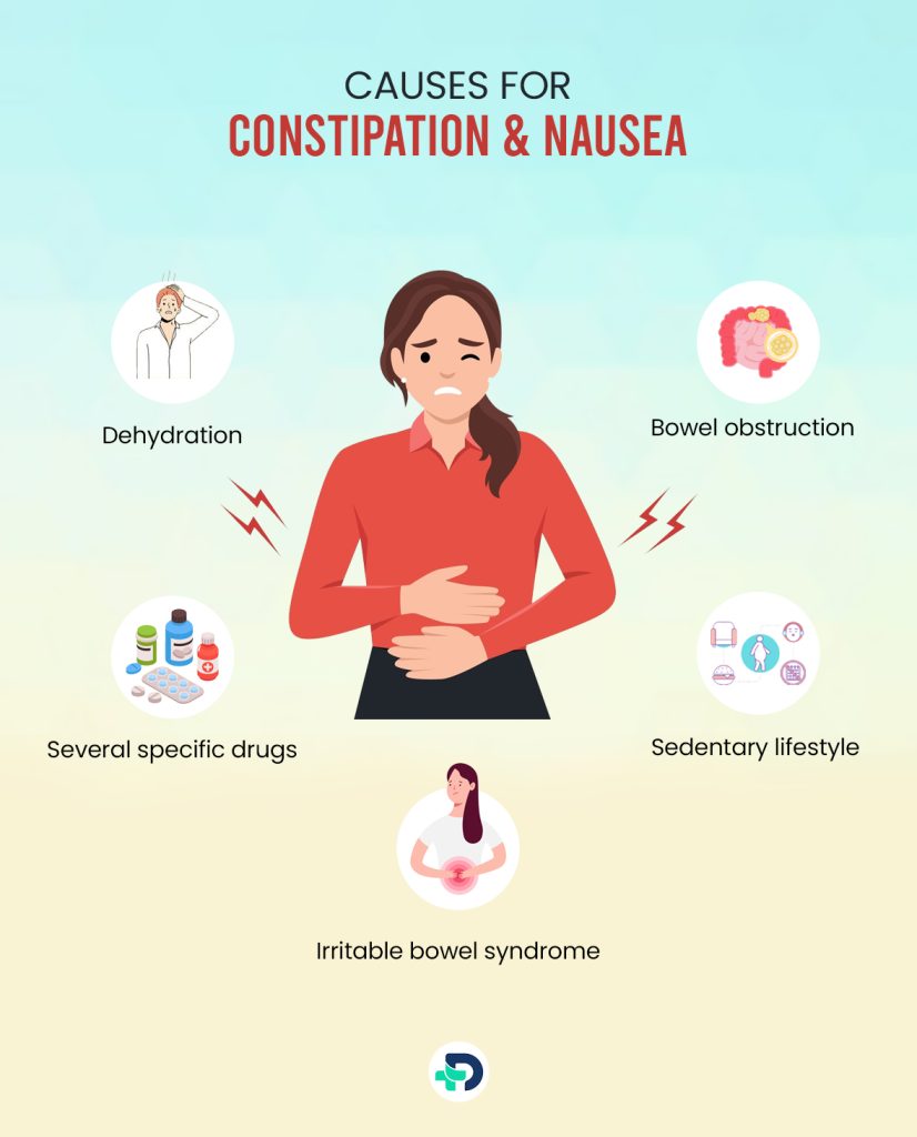 Causes for Constipation & Nausea.