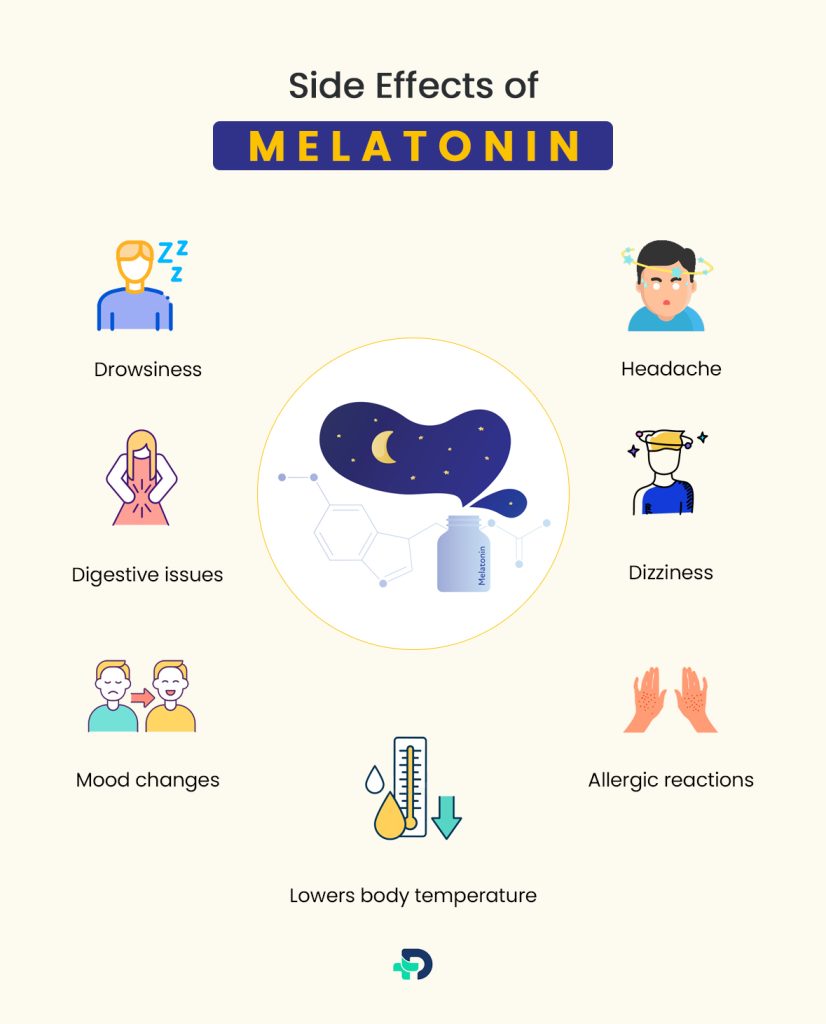 Side effects of Melatonin.