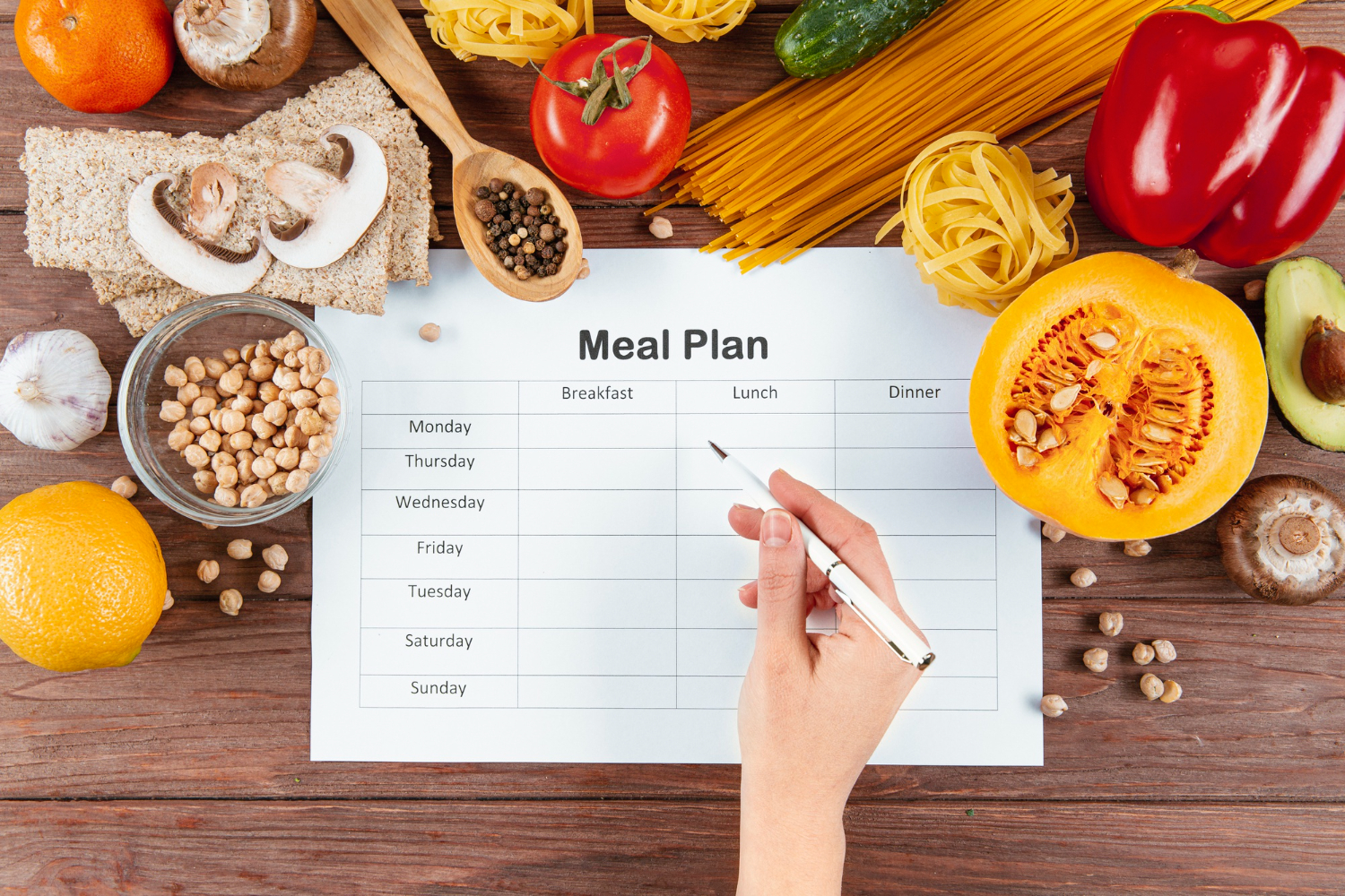 Metabolic Confusion Meal Plan: Advantages &  Drawbacks